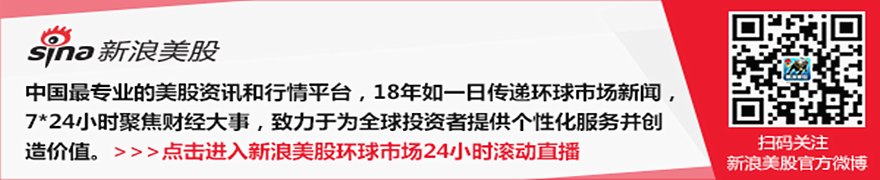 高通CEO安蒙：AI词元需求至2030年将增长40倍